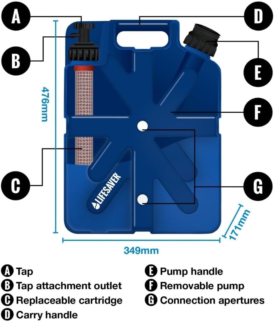 Lifesaver Systems für Campingausflüge LFJC20DBVC Kanister, dunkelblau, One Size Einheitsgrösse, Einh