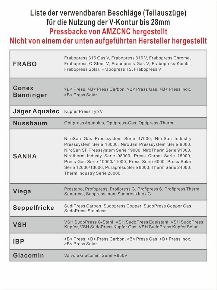 AMZCNC Profi Presszange V-Kontur 12-15-18-22-28 Set Presswerkzeug,für Kupferrohr, C-Stahlrohr und Ed