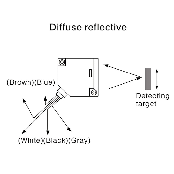 Heschen Fotoelektrischer Sensorschalter, E3JK-R4M2, 24-240VAC/12-240VDC, Reflexionsart, Erfassungsab
