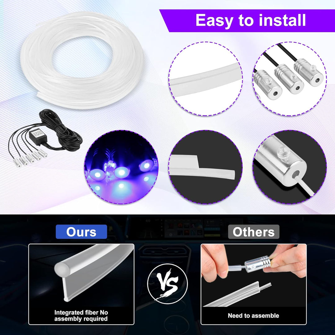 YAOBLUESEA 12V Auto LED Innenbeleuchtung, 6M LED 5050 RGB Ambientebeleuchtung Atmosphäre Neon Lichtl