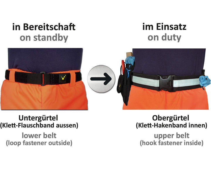 tee-uu Quick Rettungsdienstkoppel (S-XXL) Komplett-Set: Obergürtel, Untergürtel, Beltkeeper-Set (L),