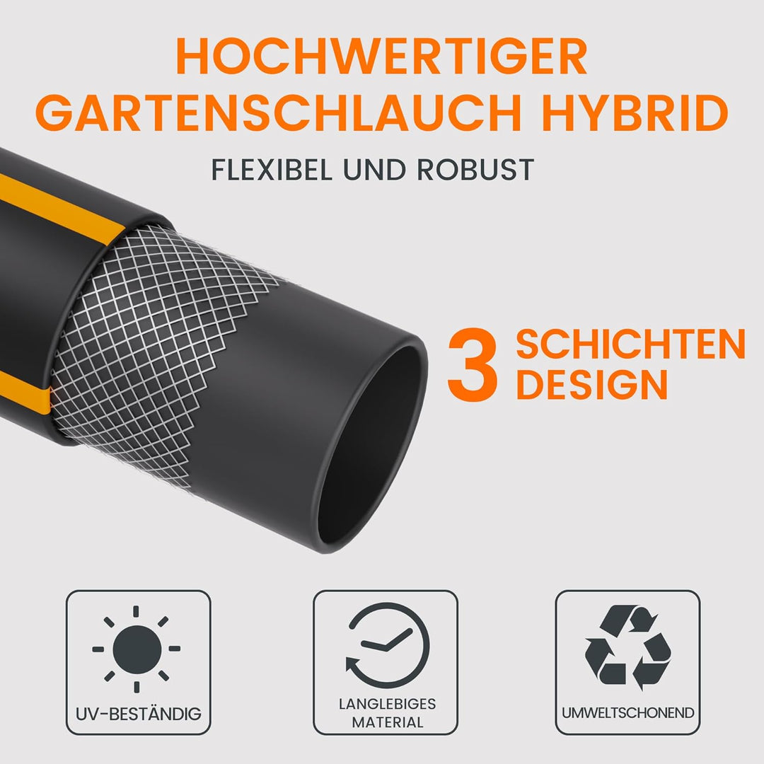 Giraffe Tools Automatikschlauchtrommel 25m+2m, Wandmontierte Gartenschlauch-Aufroller 180° Schwenkba