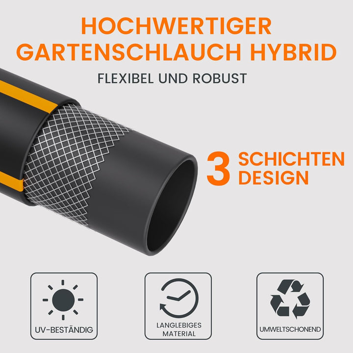 Giraffe Tools Automatikschlauchtrommel 25m+2m, Wandmontierte Gartenschlauch-Aufroller 180° Schwenkba