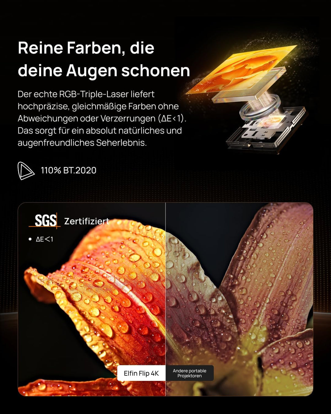 XGIMI Elfin Flip 4K Beamer Heimkino, Laser Projektor Outdoor Tageslicht | 1600 ISO-Lumen, Google TV
