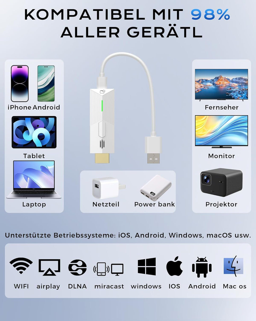 2026 Miracast Wireless Display Dongle Adapter HDMI 1080P@60Hz, 5GHz AirPlay/Miracast für TV/Projekto