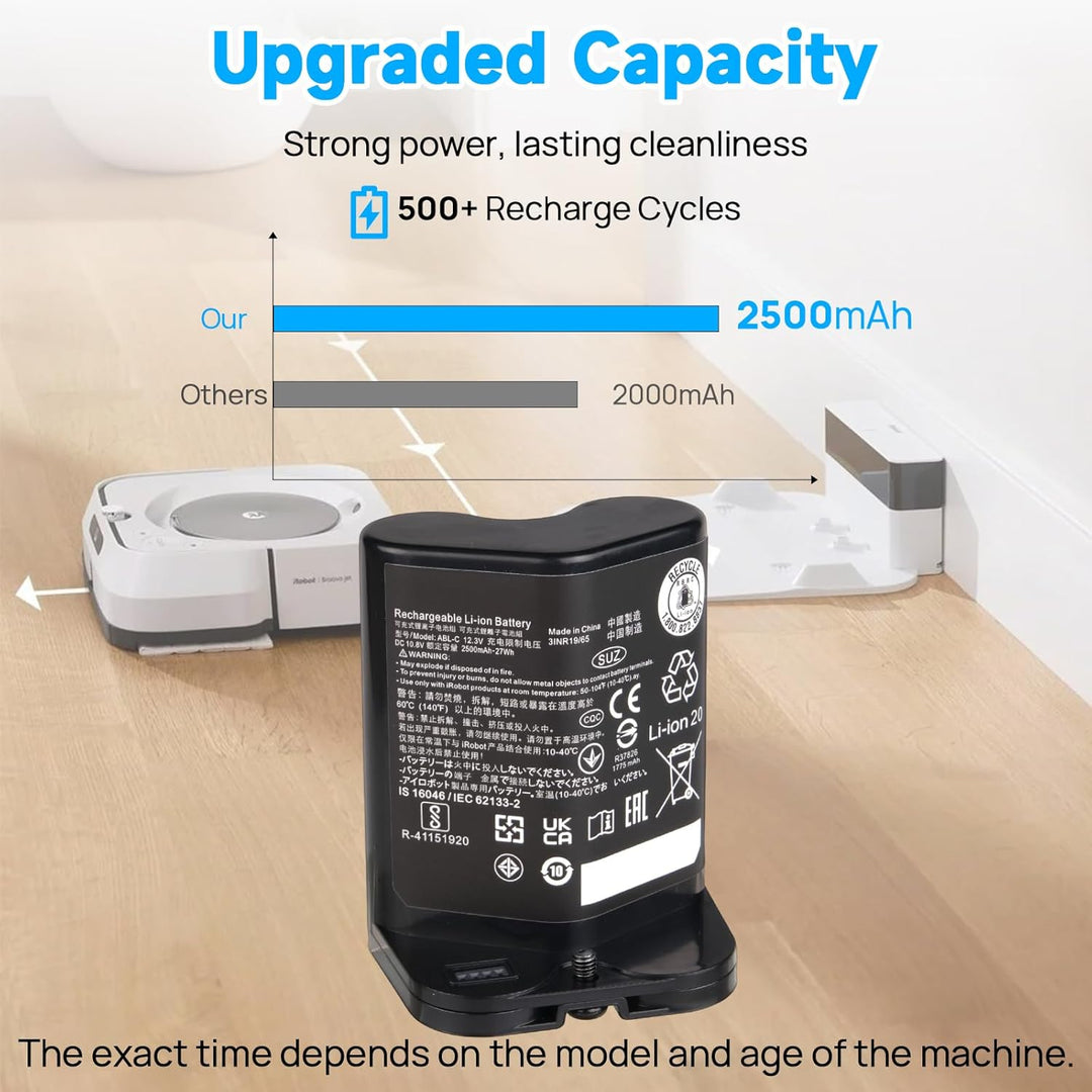 2500 mAh 10,8 V Akku Kompatibel mit iRobot Braava Jet M6 6110, Braava Jet M6 Serie M611020 M612880 M