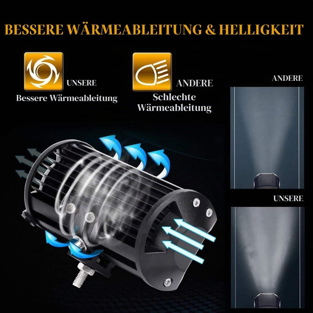 LTPAG 2 x 288W Scheinwerfer LED Zusatzscheinwerfer, 7" 28800LM Arbeitsscheinwerfer Auto 12V 24V LED