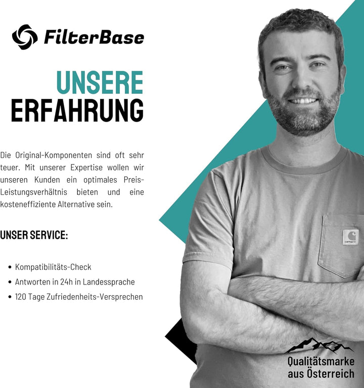 D&D Living® Aktivkohlefilter passend für Bora Pure Filter PUAKF | Hochwertiger Kohlefilter für Ihr P