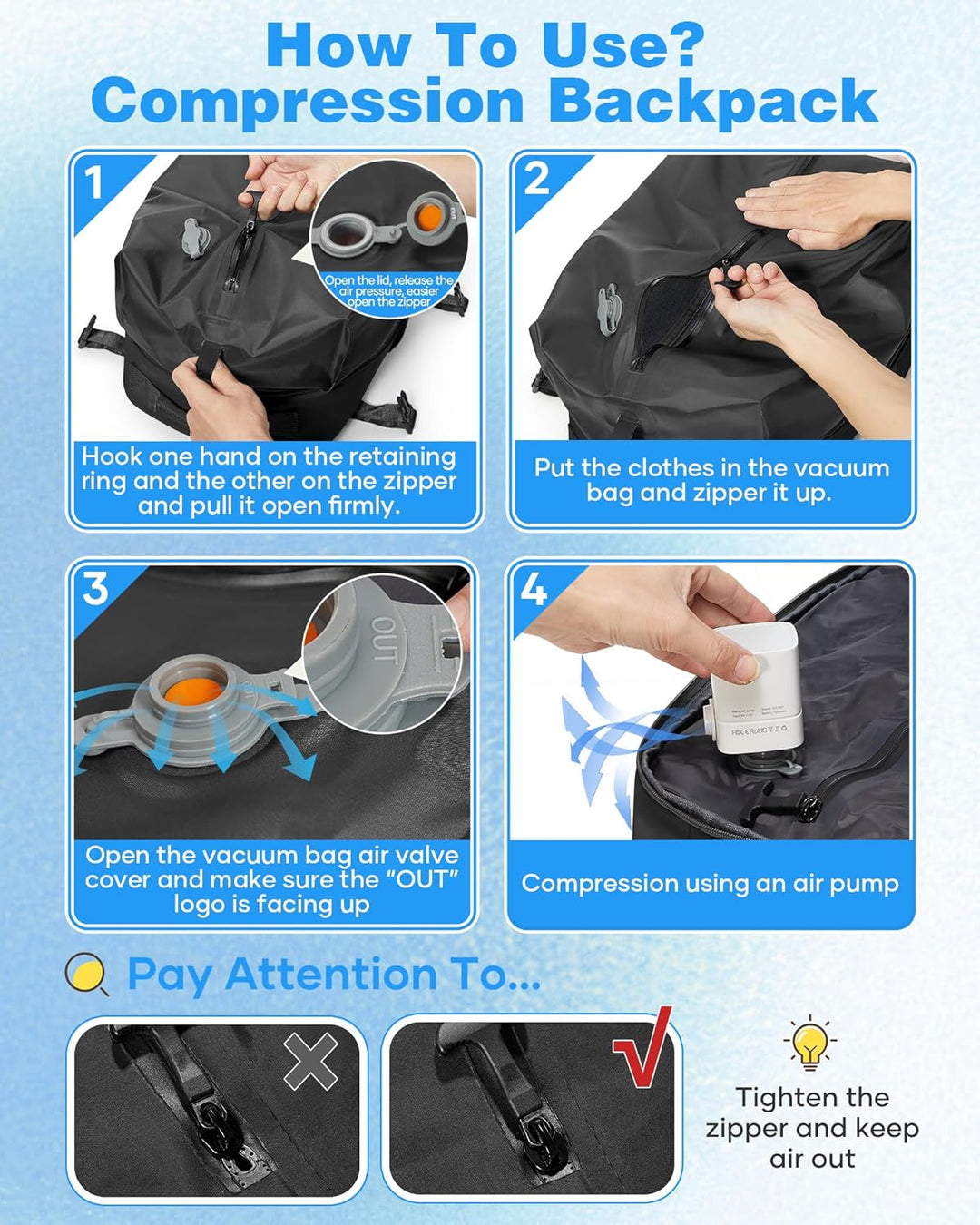 SZLX Grosser Reiserucksack Damen,Vakuum Rucksack mit Pumpe Ryanair Handgepäck 40x30x20 Herren, Wizza