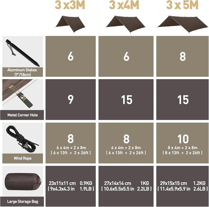 Tarp 3x4M Wasserdicht, Ultraleicht Camping Zeltplane, mit 15 Öse+6 Aluminiumstifte+8 Nylonseile, Ant