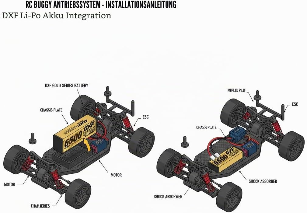 DXF 2 Stück 4S 14,8 V 6500 mAh 100C RC Lipo Akku Hard Case EC5 Anschluss für RC 1/8 Buggy Truggy Car