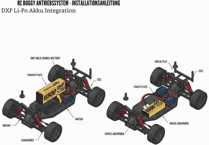 DXF 2 Stück 4S 14,8 V 6500 mAh 100C RC Lipo Akku Hard Case EC5 Anschluss für RC 1/8 Buggy Truggy Car