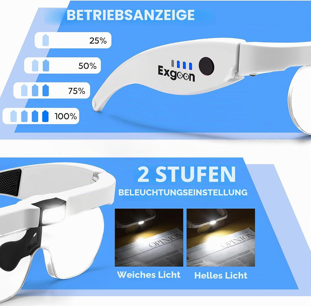 Lupenbrille mit Licht, 1,5-fache bis 5-fache Lupe mit 4 abnehmbaren Gläsern, freihändige, wiederaufl
