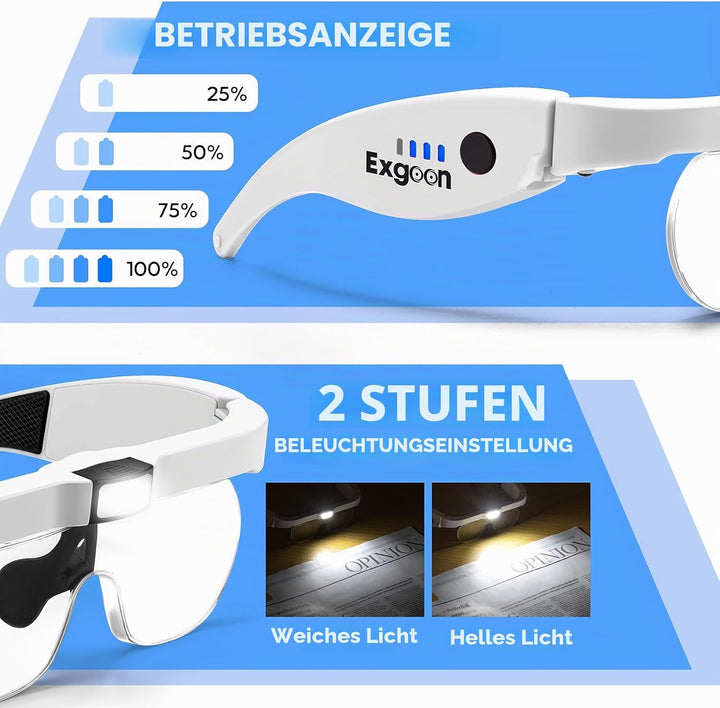 Lupenbrille mit Licht, 1,5-fache bis 5-fache Lupe mit 4 abnehmbaren Gläsern, freihändige, wiederaufl
