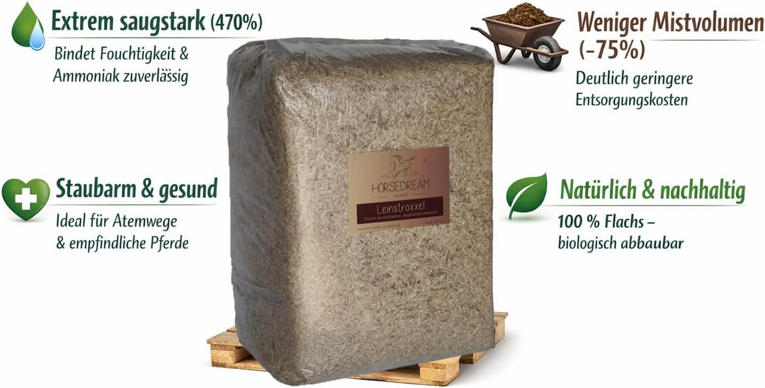 Products LEIN-STROXXEL | Einstreu Pferde & Kleintiere | 100% behandeltes Leinenstroh | (20 kg) 20 kg