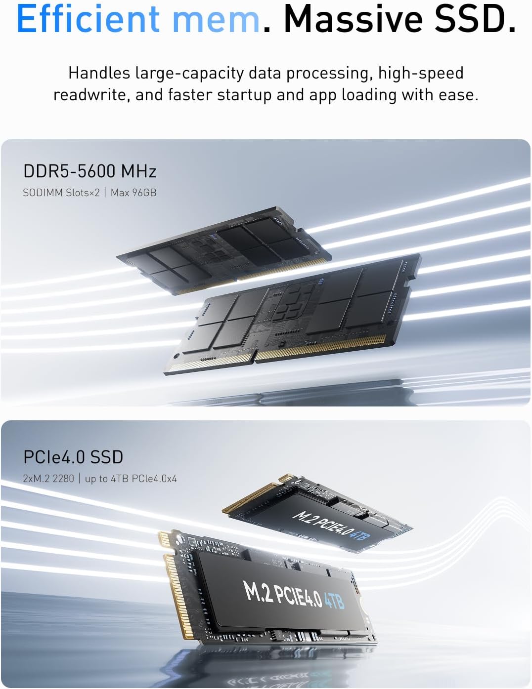 MINIS FORUM AI Mini PC Barebone M1 Pro-125H mit Intel Core Ultra 5 Prozessor 125H (14C/18T, bis zu 4