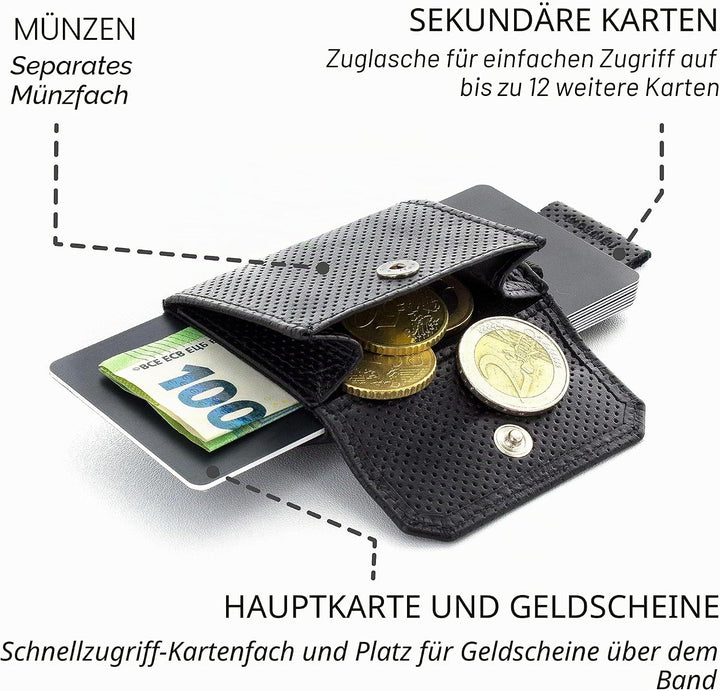 Jaimie Jacobs Minimalist Wallet Nano Boy Pocket Mini Geldbörse aus Textil mit Zugband schmaler Karte