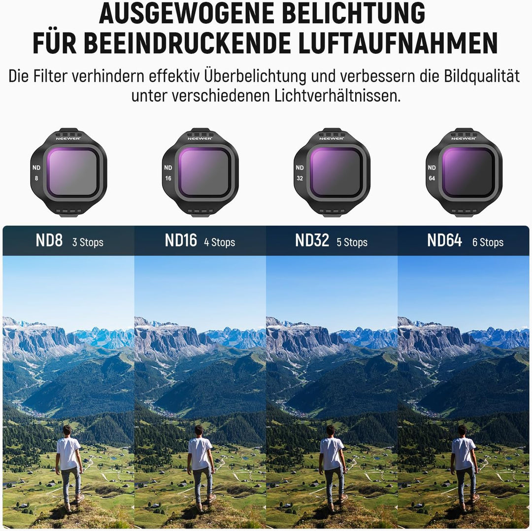 NEEWER ND Filter Set kompatibel mit DJI Mini 5 Pro Drone (ND8+ND16+ND32+ND64), 4er Pack, Snap On, Gr