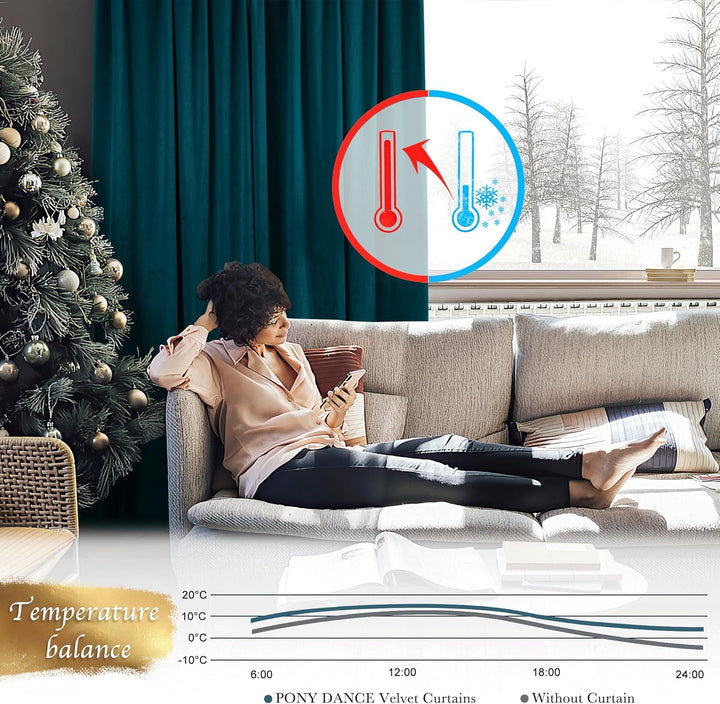 PONY DANCE Thermogardine Kälteschutz Samt Gardinen mit Kräuselband 2er Set H 220 x B 132 cm Samtvorh