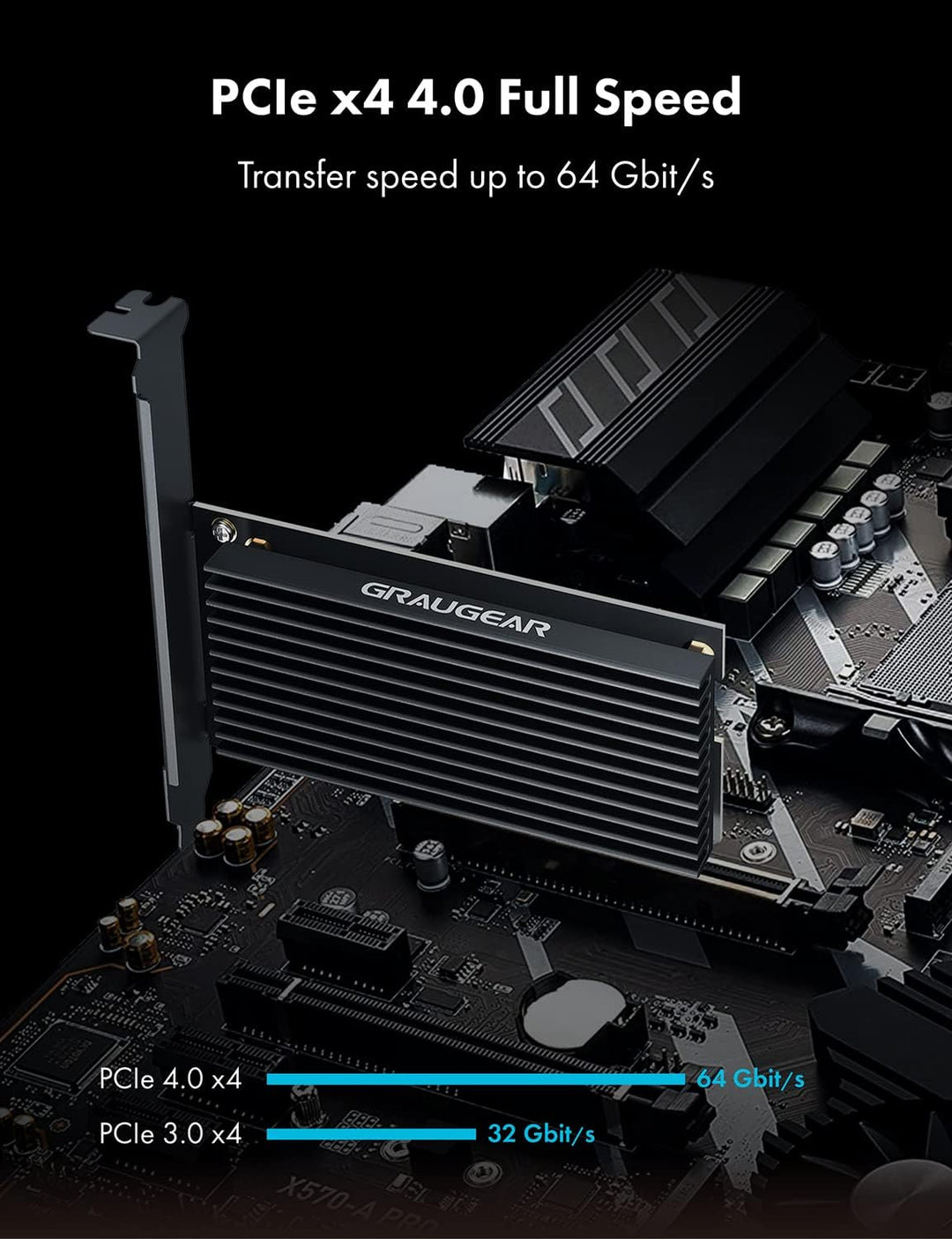 GRAUGEAR M.2 PCIe 4.0 Adapter-Karte für NVMe SSD, M-Key, grosser Aluminium-Kühlkörper, Unterstützt 2
