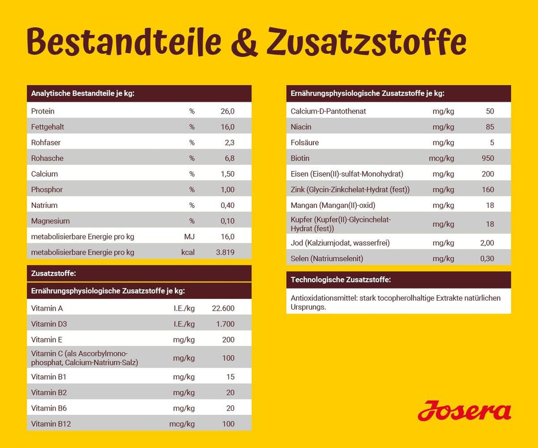 JOSERA Festival (1 x 12,5 kg) | Hundefutter mit leckerem Sossenmantel | Super Premium Trockenfutter