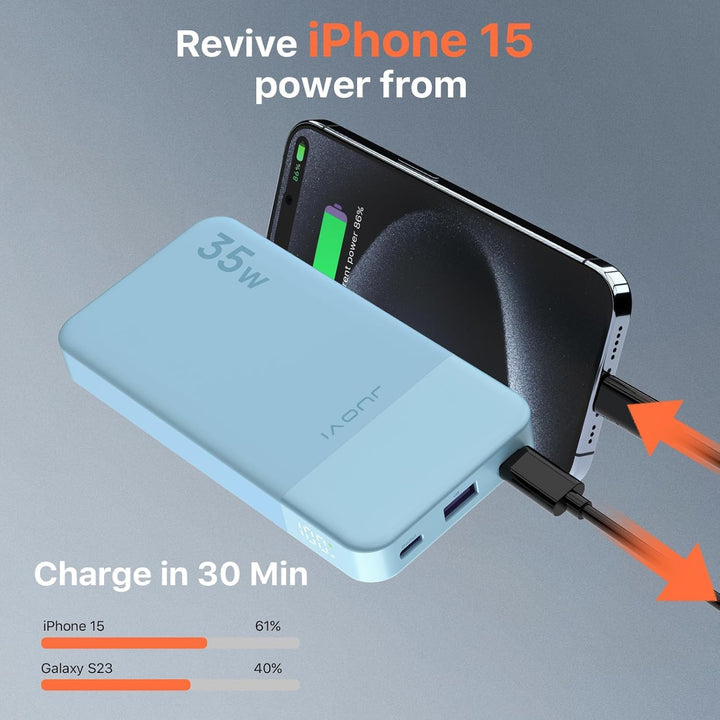 JUOVI Tragbare Powerbank 10000 mAh 35 W Schnellladung Tragbares Ladegerät mit PD 3.0 QC 4.0, 2 Typ-C