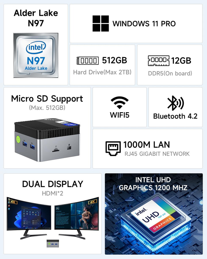 GMKtec Mini PC N97 11 Pro Micro Desktop Computer, 12. Gen Intel N97 (bis zu 3.60GHz) 12GB DDR5+512GB
