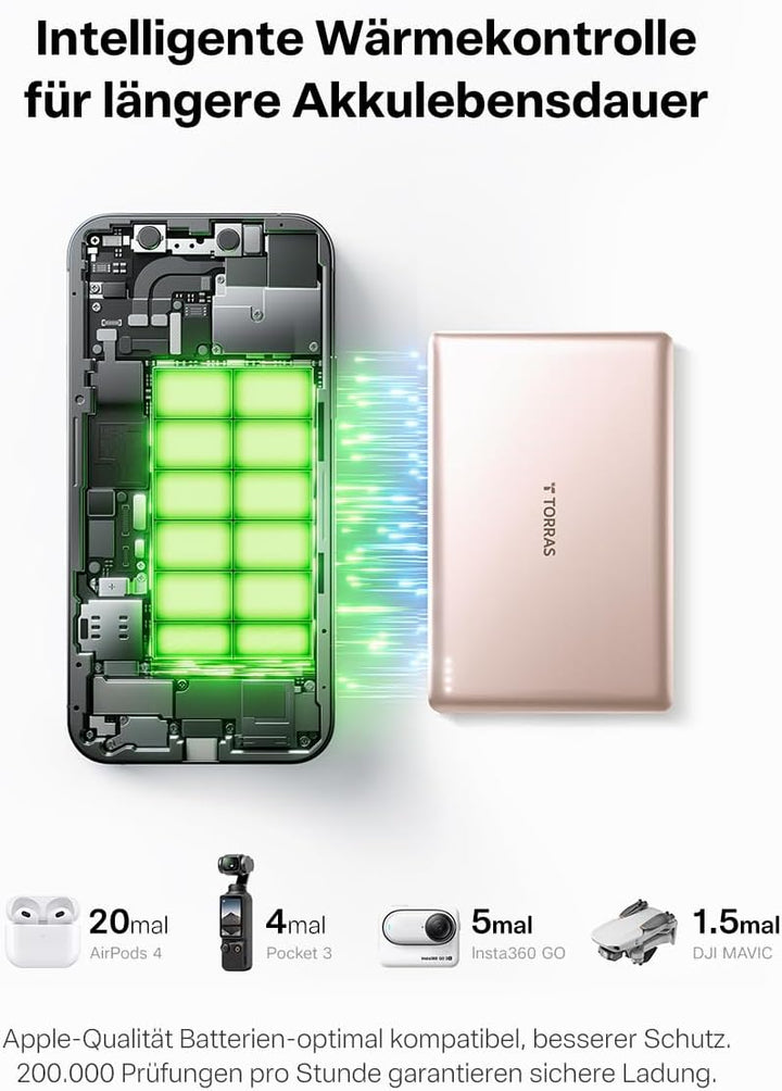 TORRAS MiniMag Gold Powerbank für MagSafe, 10000mAh Schnellladen Magnetische Power Bank Slim, Wirele