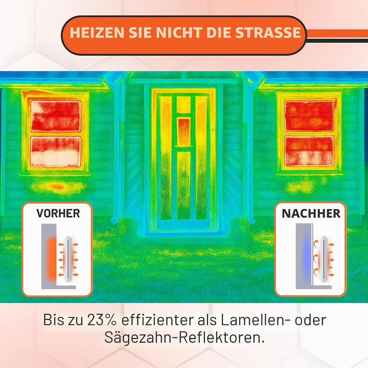 Radflek Reflexionsfolie für Heizkörper, mit reflektierendem Radstik-Klebeband, 5 Radflek-Folien / 4