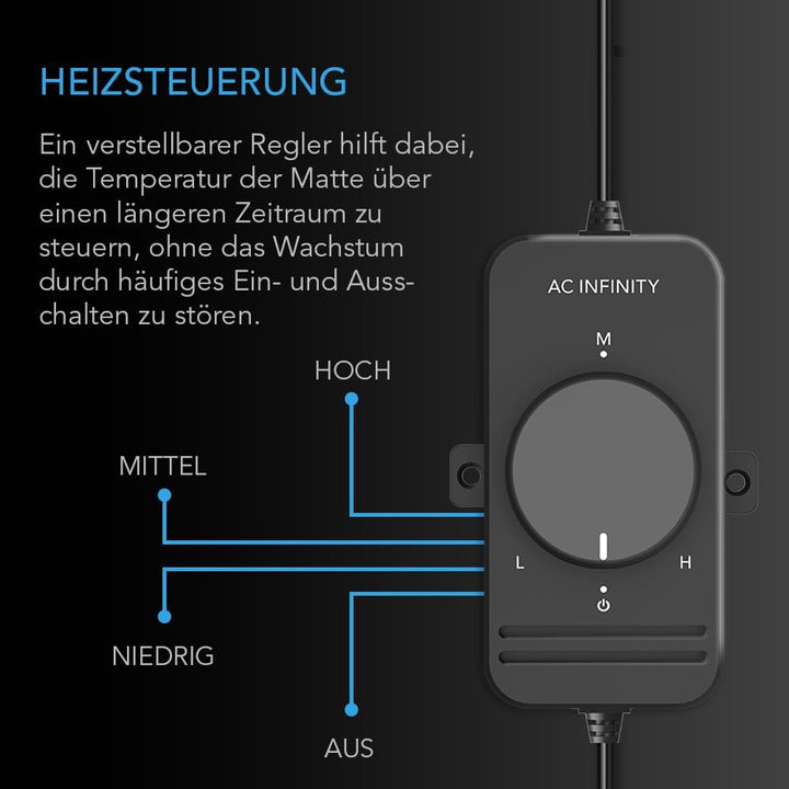 AC Infinity Feuchtigkeitskuppel, Keimset mit grosser glänzender Oberfläche, transparenter Kuppel, St