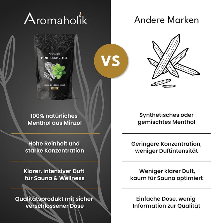 100g Mentholkristalle - 100% Natürlicher Menthol aus Japanischer Minze - Intensiver Kühl- und Erfris