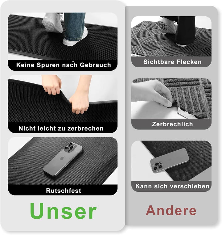 Fussmatte Aussen 40 x 60 cm, rutschfeste Silikon Schmutzfangmatte, Langlebig Fussabtreter Aussenbere