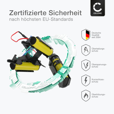 CELLONIC Akku kompatibel mit AEG CX 7 30 BM 90094083900, AEG CX 7 30 IW 90094085800, AEG CX 7 2 30 B
