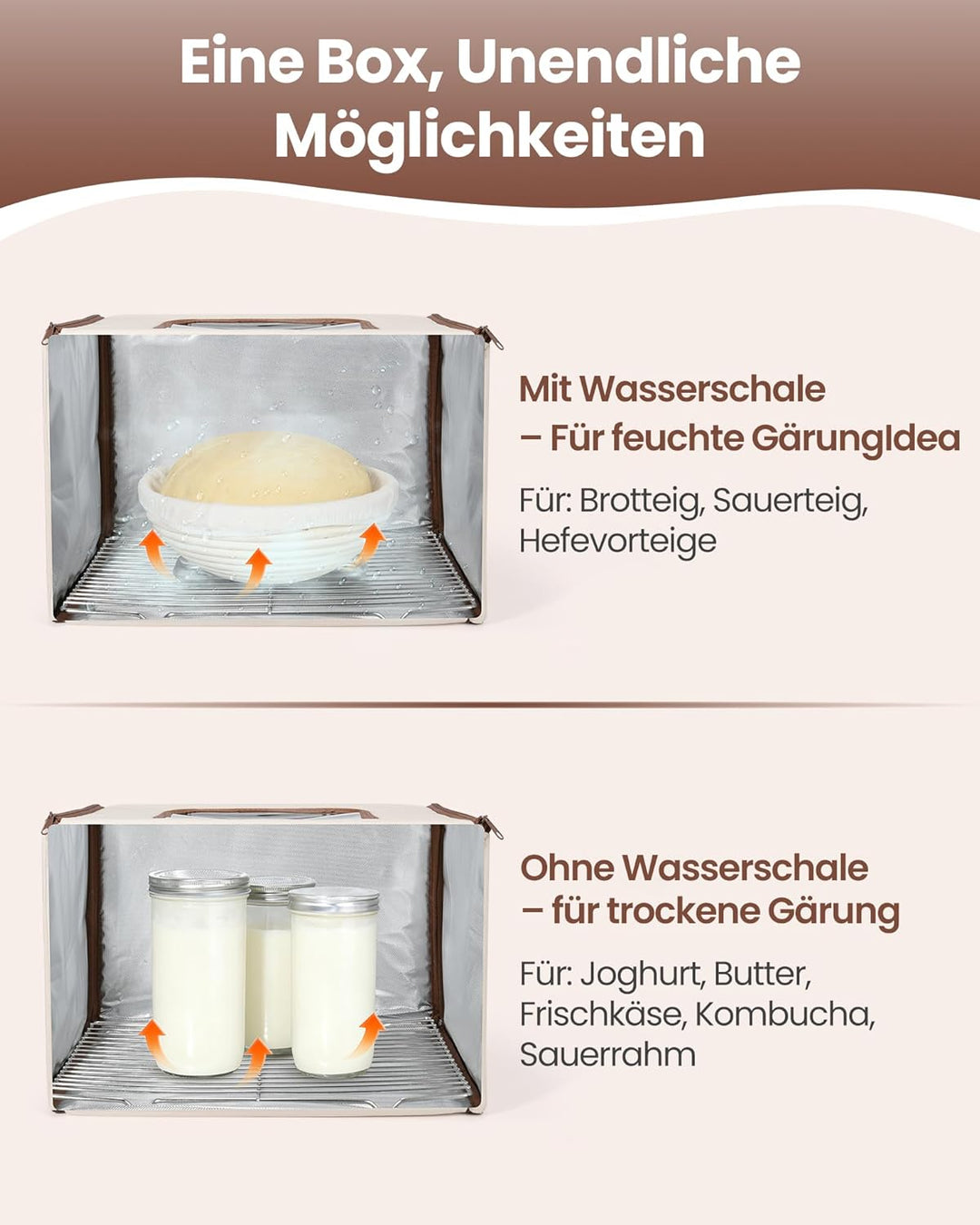faltbare Brot-Gärbox mit Temp von 20–55°C und Timer von 0–99 h，mit Rost + Schale–für Sauerteig herst