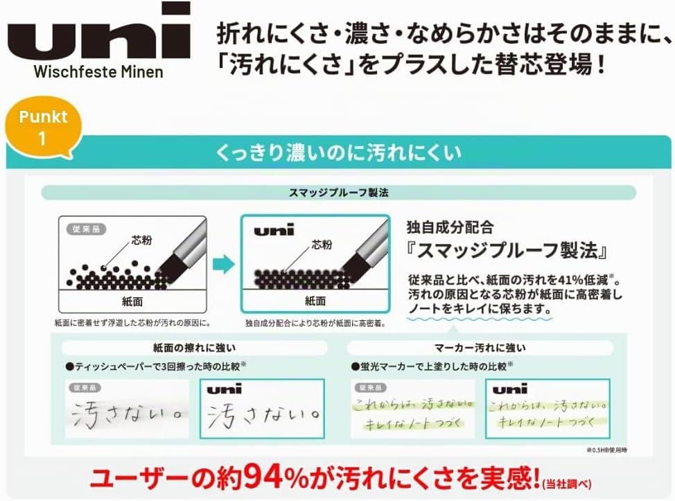 Mitsubishi Metallgehäuse Sharp Lead 0,3 mm HB メタル 0,3 mm, メタル 0,3 mm