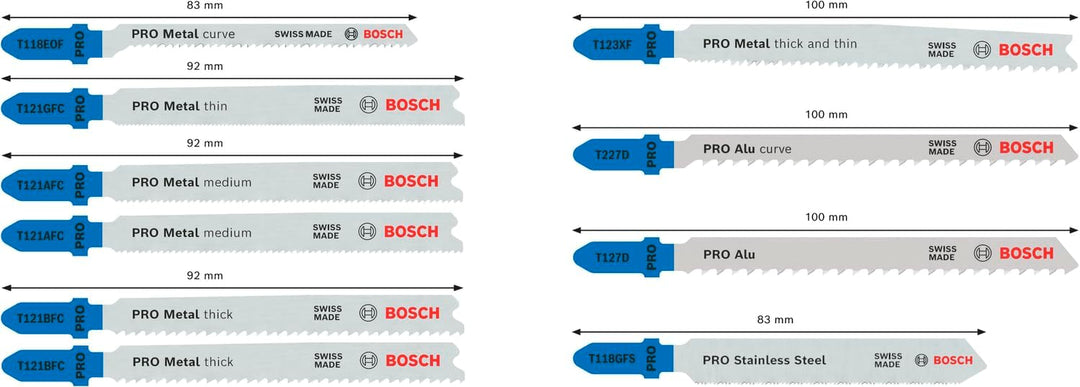 Bosch 10x PRO Metal and Alu Stichsägeblatt-Set, 10-tlg. (für Edelstahlbleche, Stahlbleche, Länge 92
