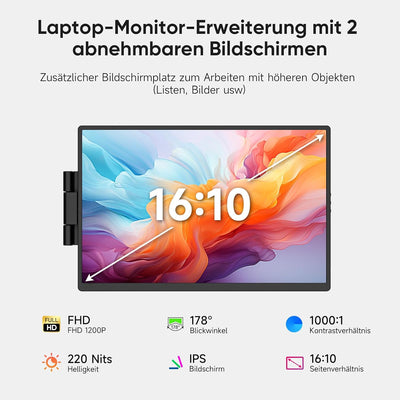 Dopesplay Laptop Bildschirm Erweiterung, 14.1 Zoll FHD 1200P IPS Tragbarer Monitor für Laptop, Tripl