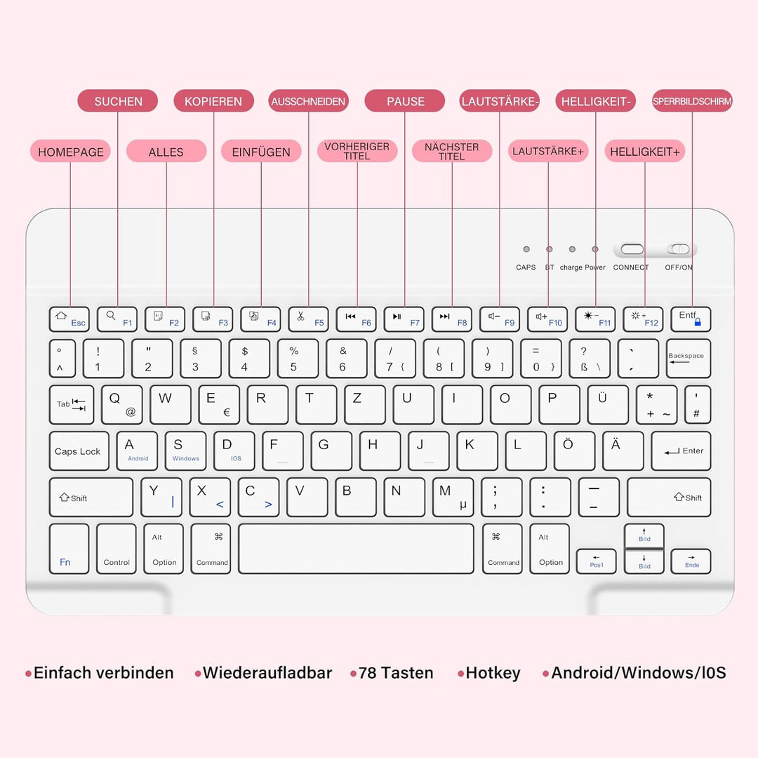 BQSS Hülle mit Tastatur für iPad A16 11 Generation 2025/10 Generation 10.9 Zoll 2022, Magnetisch Blu