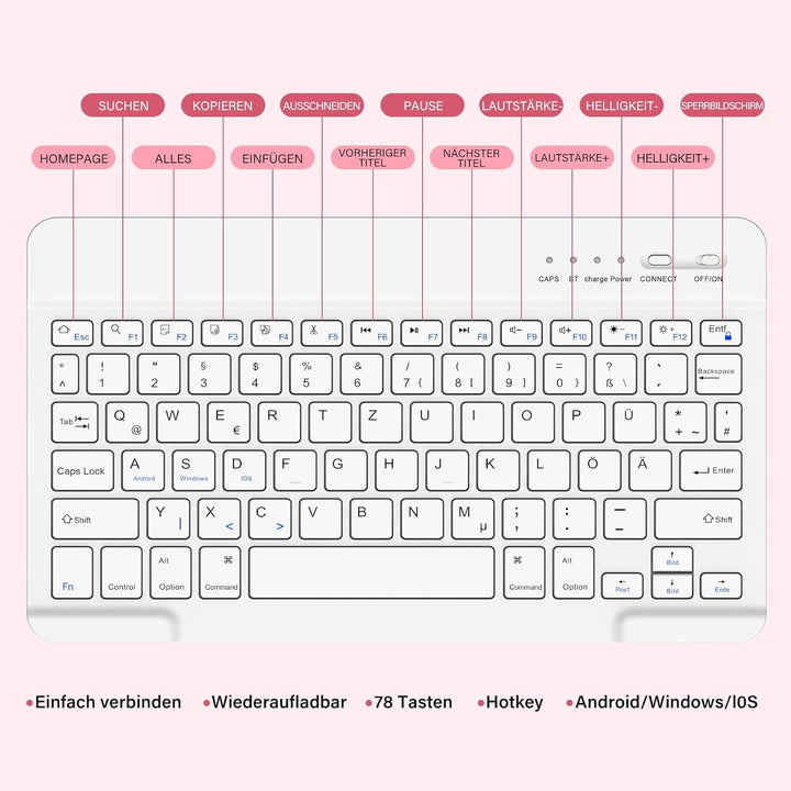 BQSS Hülle mit Tastatur für iPad A16 11 Generation 2025/10 Generation 10.9 Zoll 2022, Magnetisch Blu