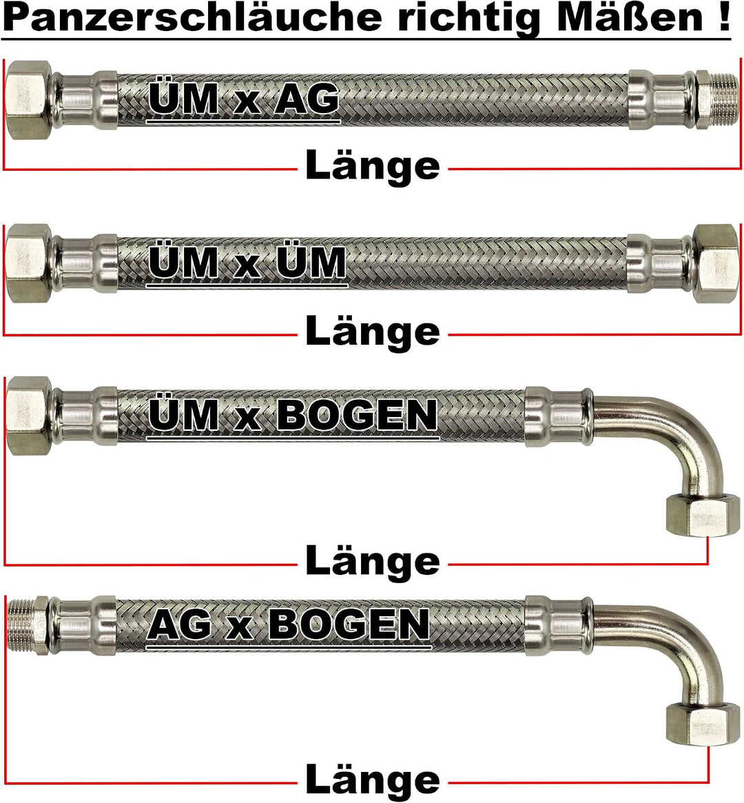 Flexschlauch DN19-3/4" Edelstahl Panzerschlauch Sanitär Hauswasserwerk - Made in Italy (3/4" AG x 3/