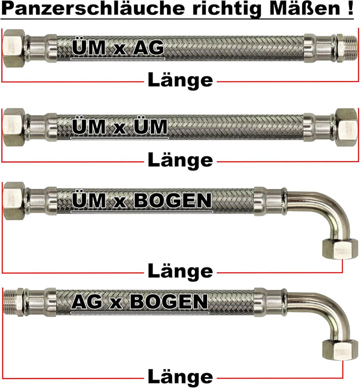 Flexschlauch DN19-3/4" Edelstahl Panzerschlauch Sanitär Hauswasserwerk - Made in Italy (3/4" AG x 3/