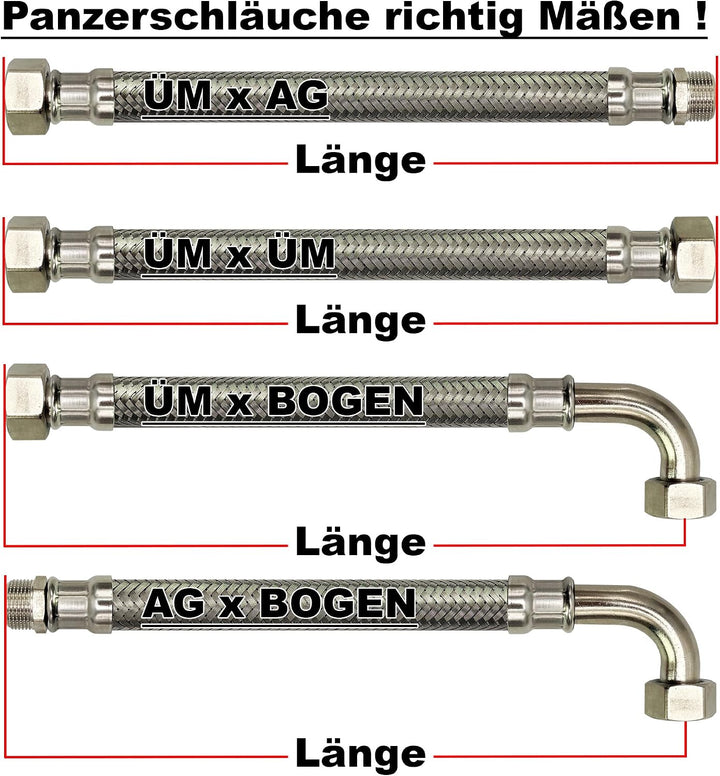 Flexschlauch DN19-3/4" Edelstahl Panzerschlauch Sanitär Hauswasserwerk - Made in Italy (3/4" ÜM x 1"