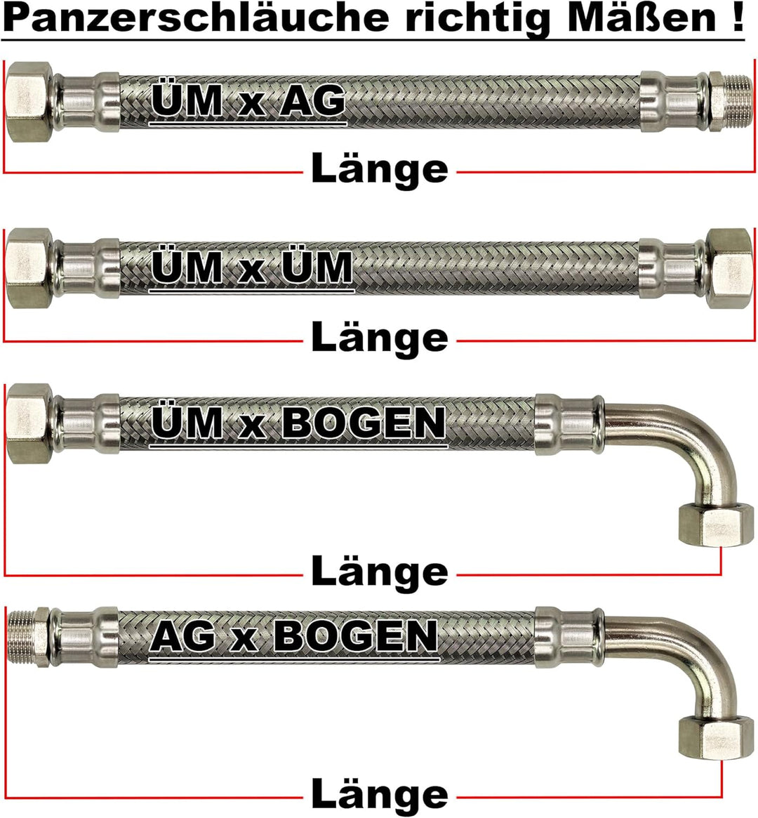 Flexschlauch DN19-3/4" Edelstahl Panzerschlauch Sanitär Hauswasserwerk - Made in Italy (3/4" ÜM x 3/