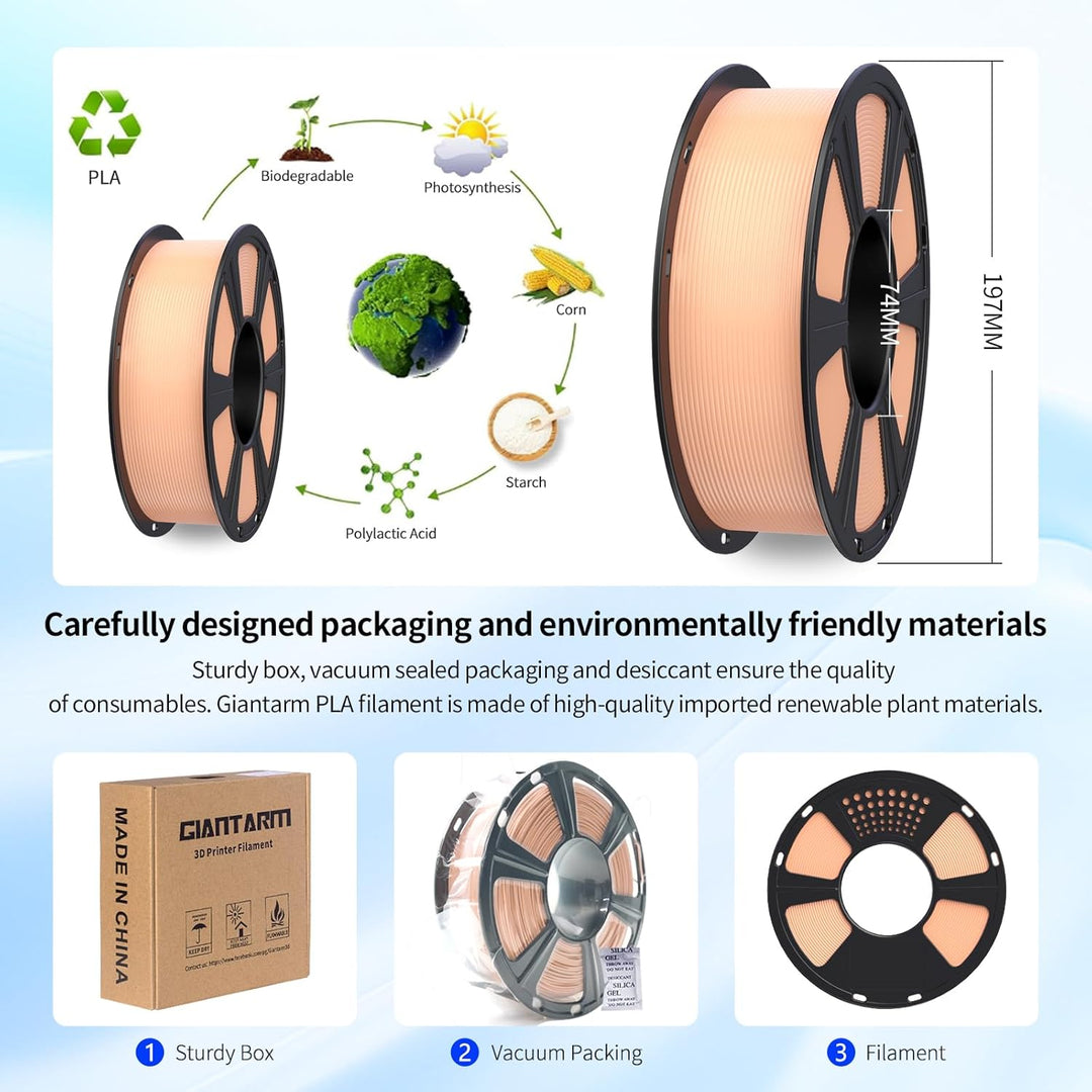 GIANTARM HS-PLA Filament 1,75 mm, PLA-Filament für Hochgeschwindigkeits-3D-Druck, schnelle Aushärtun