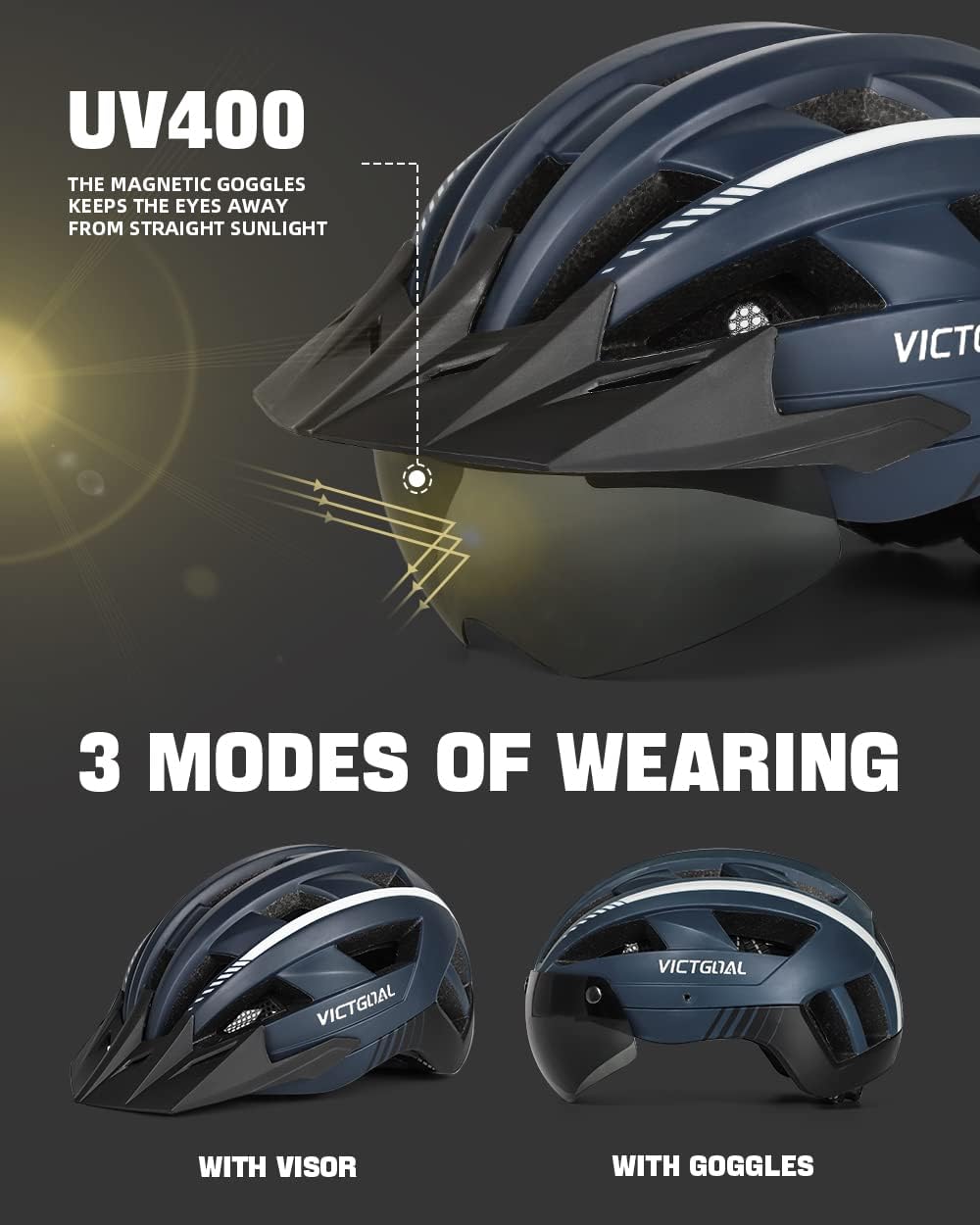 VICTGOAL Fahrradhelm MTB Mountainbike Helm mit magnetischem Visier Abnehmbarer Sonnenschutzkappe und