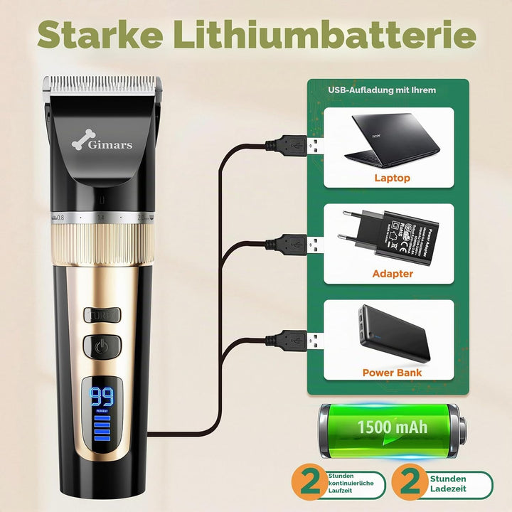 Gimars 4-in-1 Hundeschermaschine mit Hunde Trimmer, 7000 U/min Leise Hunde Schermaschinen Set, USB A