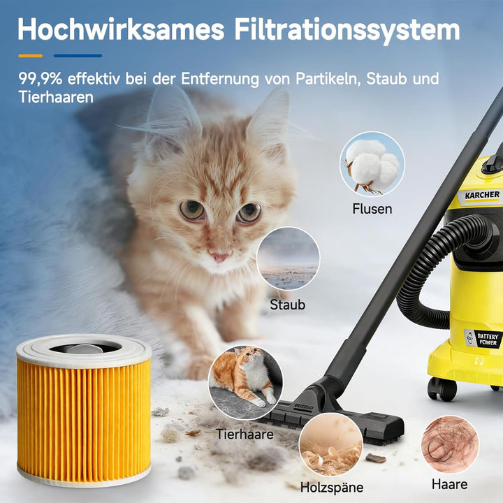 6 Stück KFI 357 Staubsaugerbeutel(2.863-314.0) + 2 KFI 3310 HEPA Ersatzfilter(6.414-552.0) Zubehör S