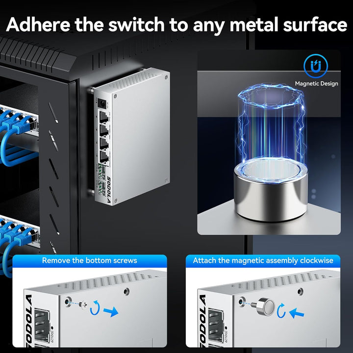 SODOLA 2.5 Gbit Switch– 4X 2,5G Base-T Ports + 2X 10G SFP+, Aluminiumkühlung & Magnetfüsse, Lüfterlo