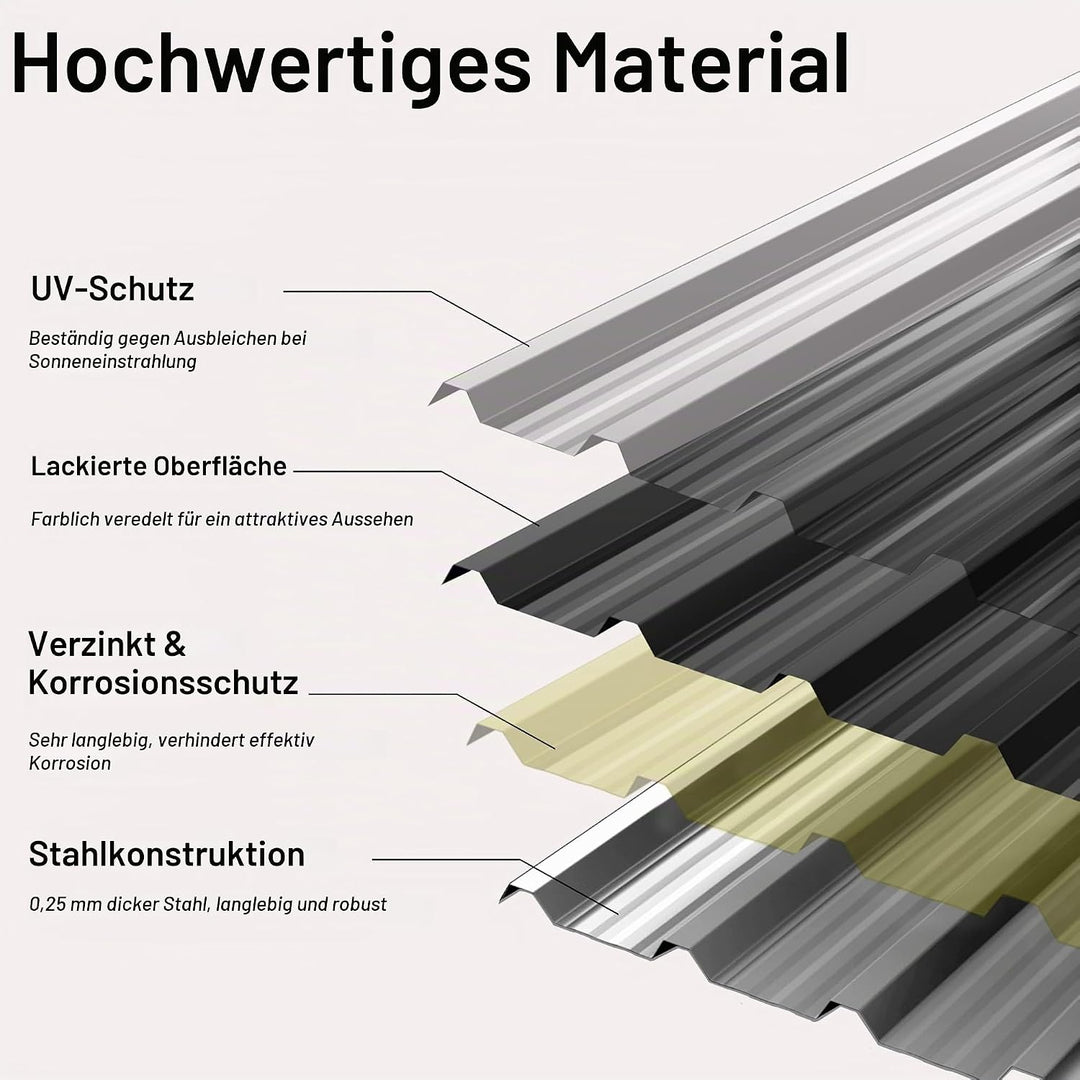 FIVMEN 12x Trapezblech 1295x450mm Verzinkt Dachblech Wellblechplatten für Dach mit Handschuhe und Sc