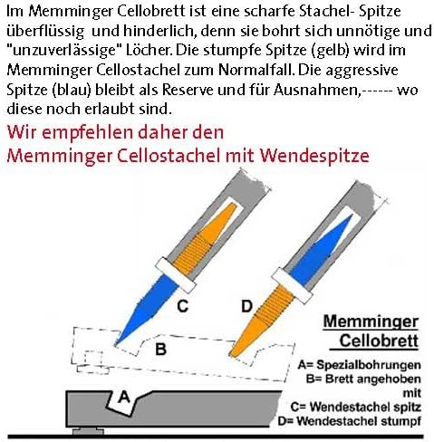 Memminger Cellobrett Parkettschoner